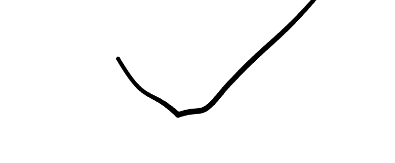 TTD Digital